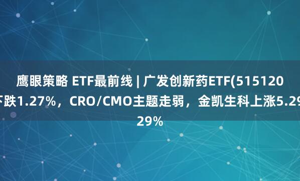 鹰眼策略 ETF最前线 | 广发创新药ETF(515120)下跌1.27%，CRO/CMO主题走弱，金凯生科上涨5.29%
